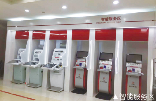 中國(guó)工商銀行