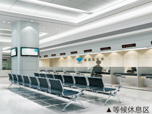 交通銀行